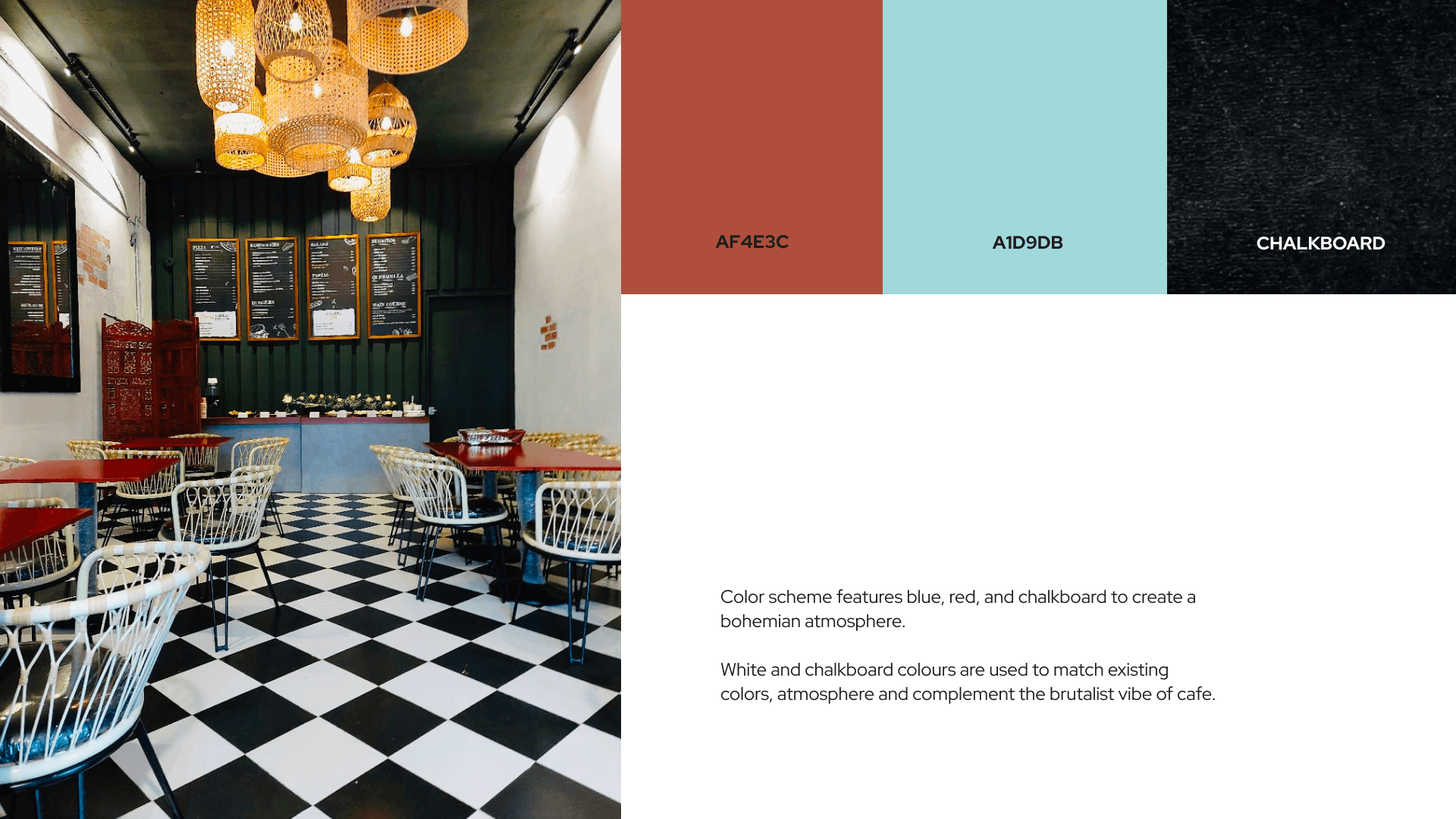 Lola Café visual board 3