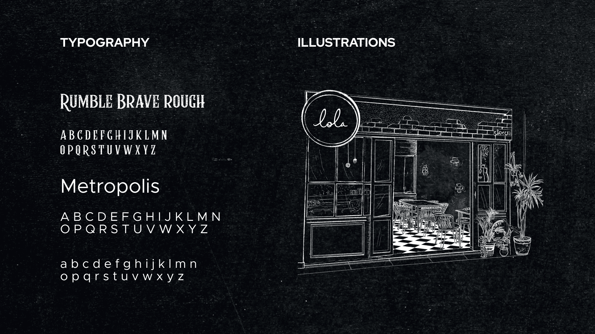 Lola Café visual board 4