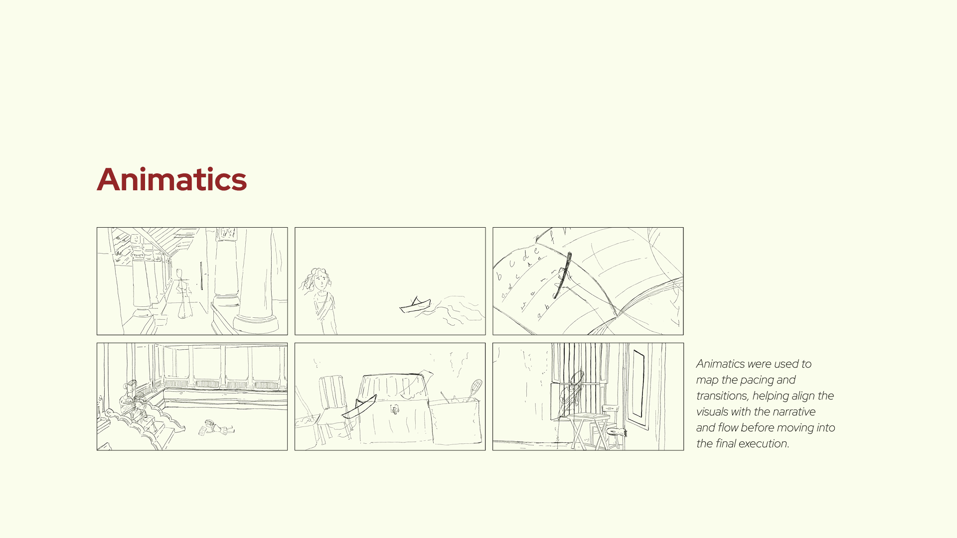 Maps of Memories visual board 4