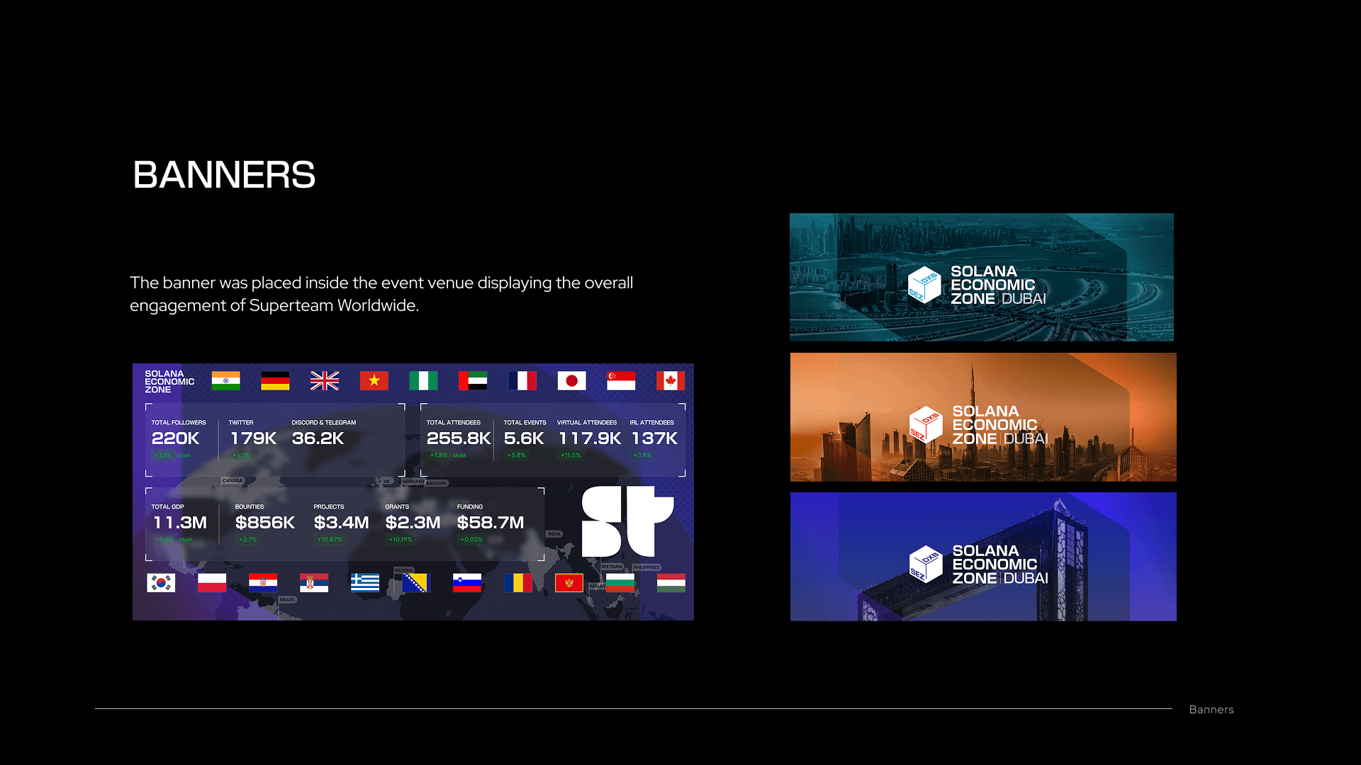 SEZ Dubai visual board 12