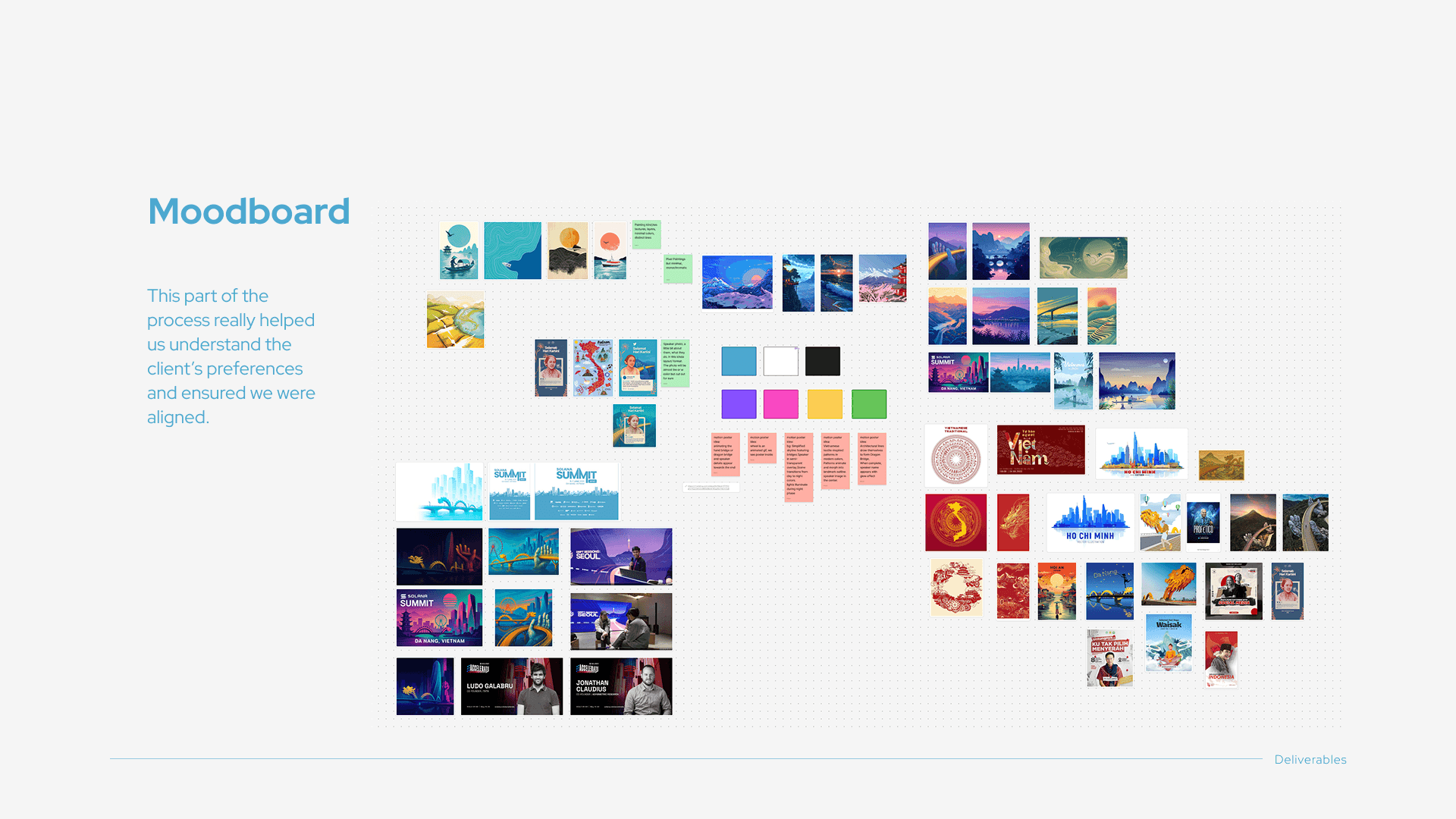 Solana Summit visual board 5