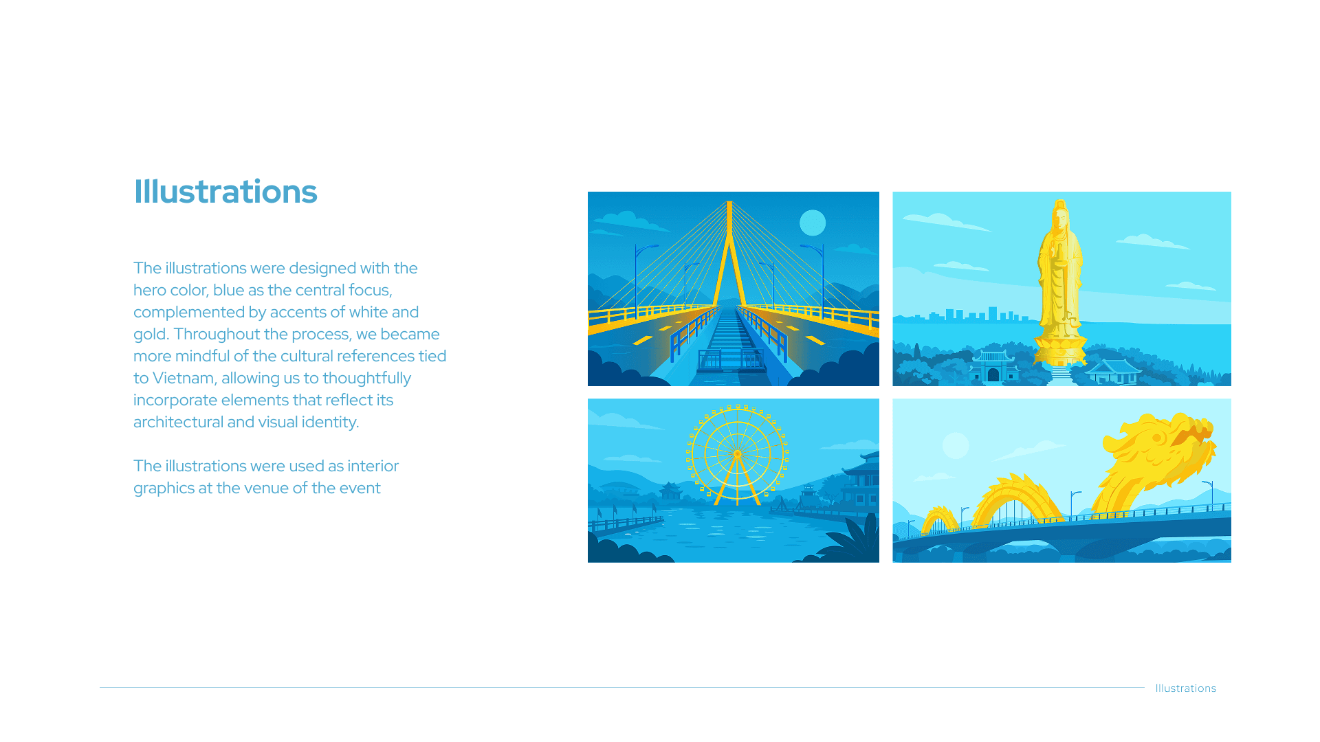 Solana Summit visual board 6